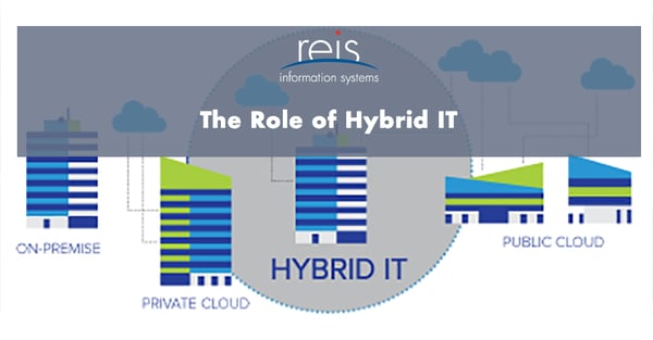 role of hybrid IT